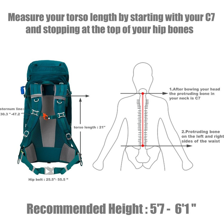 کوله پشتی حرفه ای